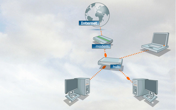 Qu’est-ce qu’une adresse IP ?