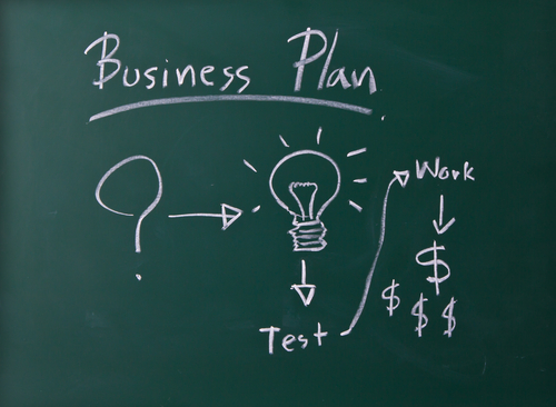 Qu’est-ce qu’un business plan ?